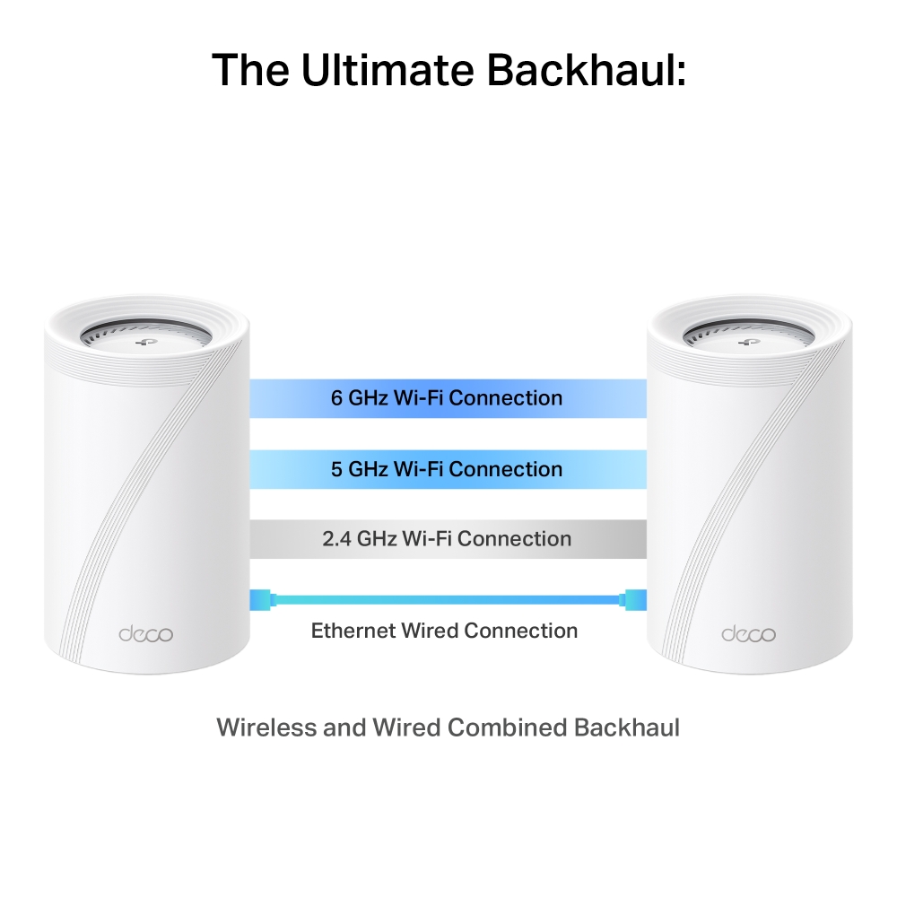 TP-Link Deco BE85 Mesh Wi-Fi 7 System